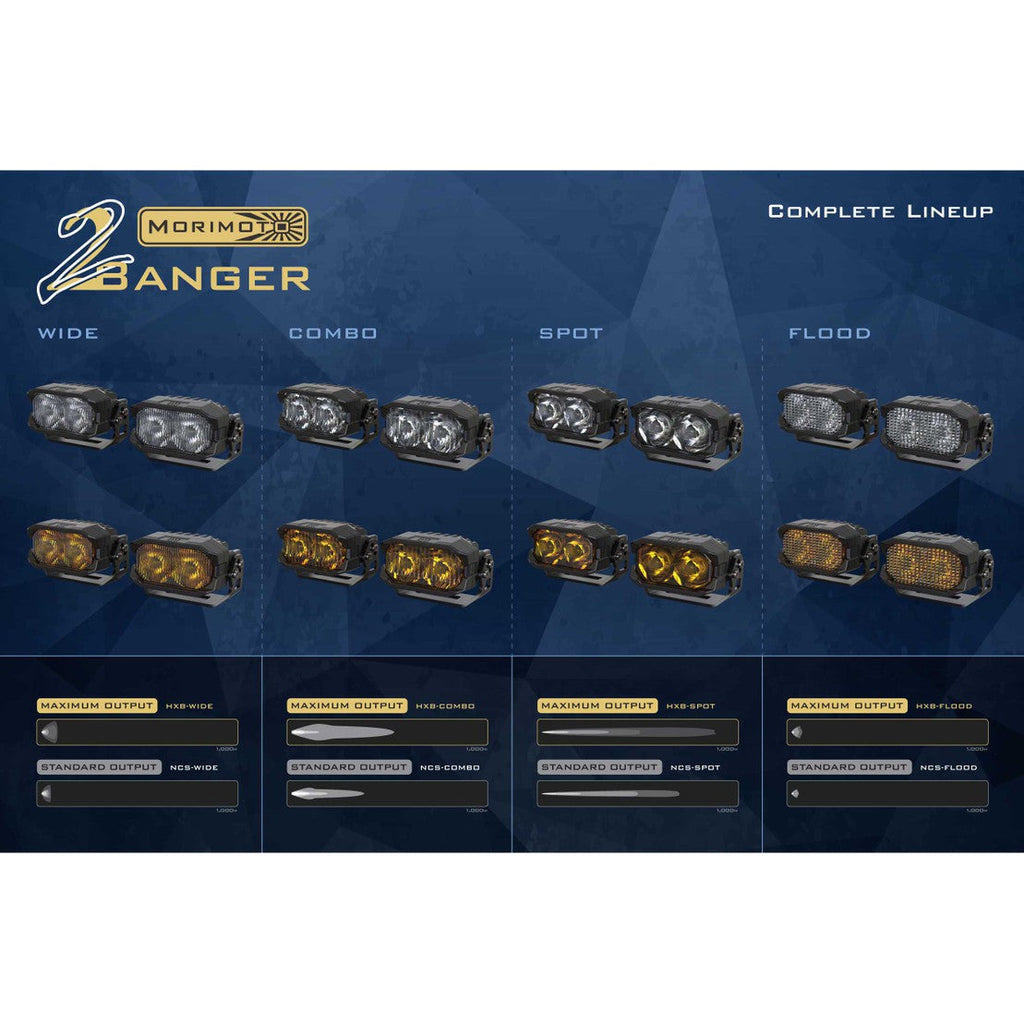 2Banger HXB LED Pod (SAE Wide / Yellow) (Pair)