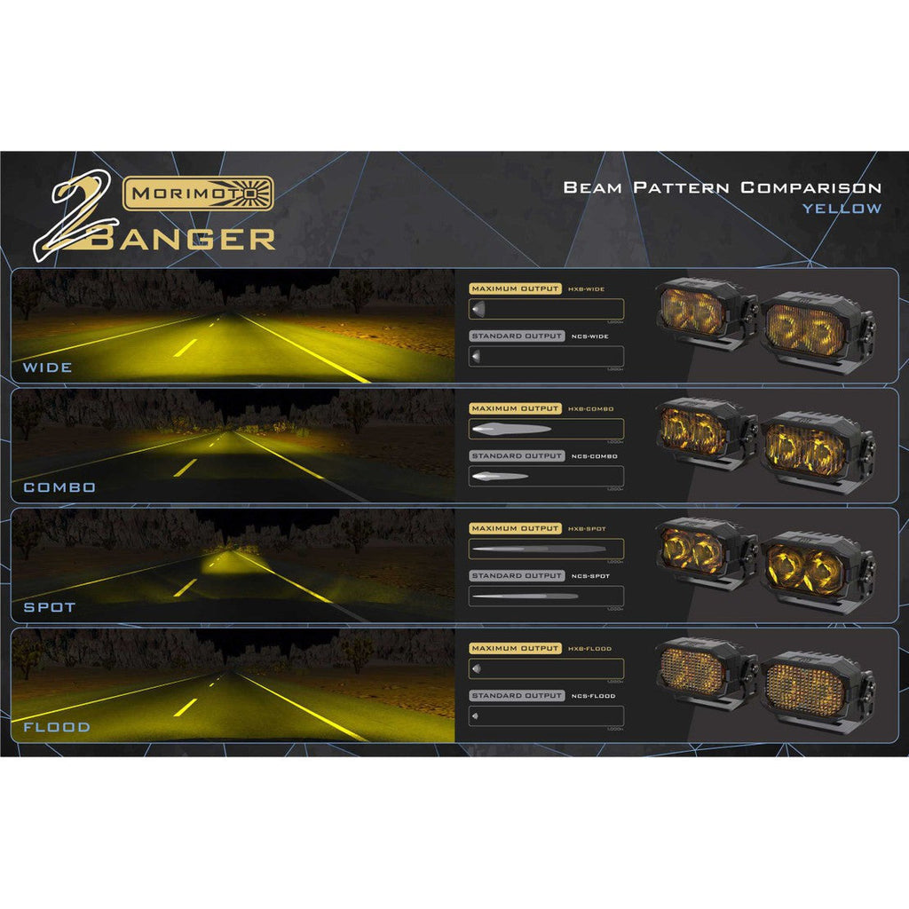 2Banger HXB LED Pod (SAE Wide / Yellow) (Pair)