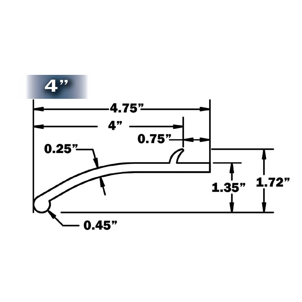 Flexy Flare Rubber Fender Extensions Heavy Duty Extra Wide, 4-1/4" X 58" Pair